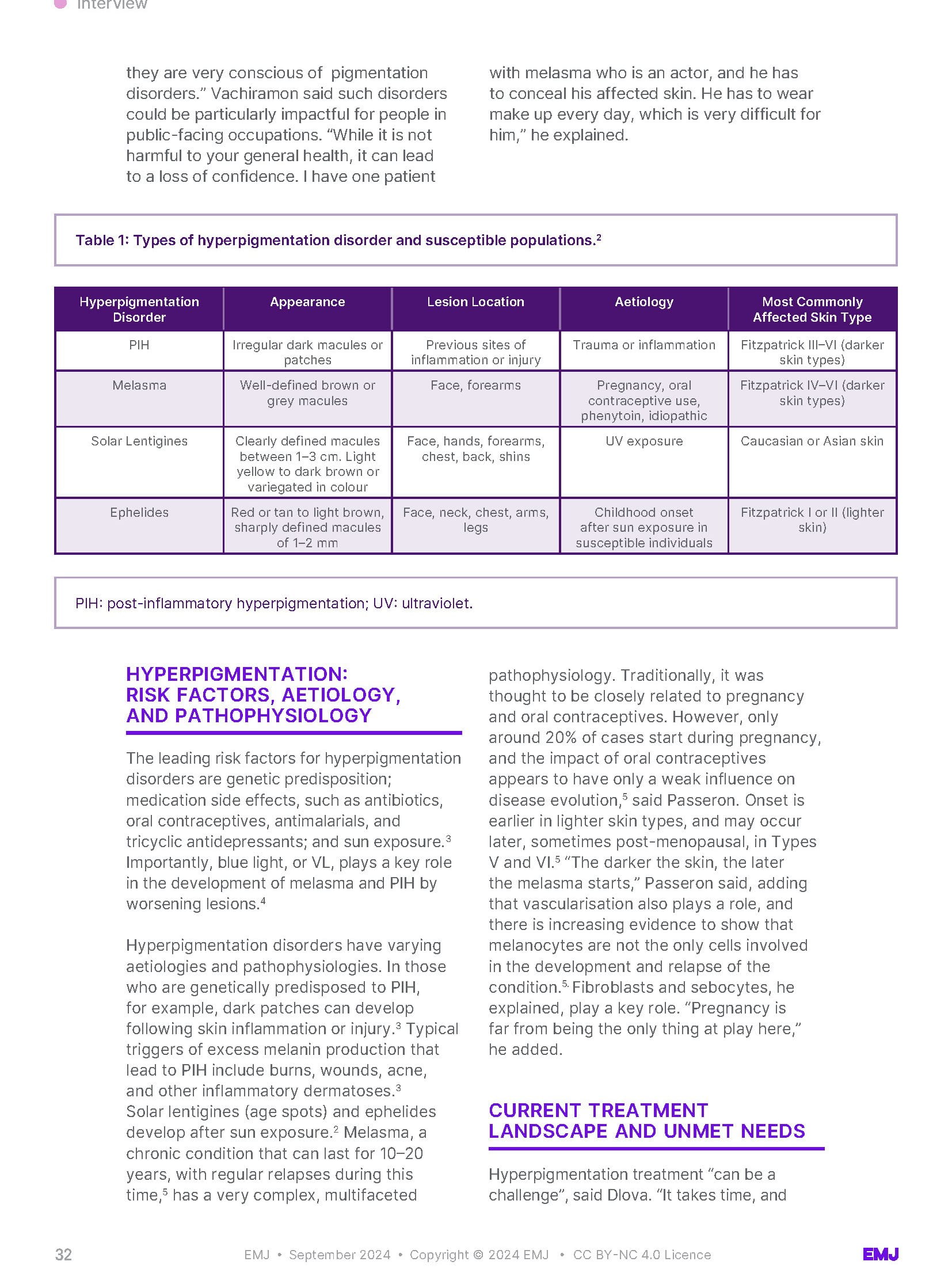 Clinical Practice Insights